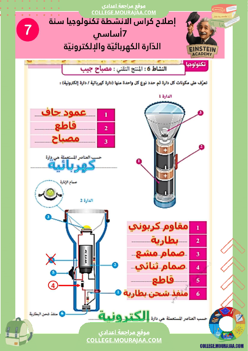 إصلاح كراس الأنشطة تكنولوجيا سنة 7 أساسي الد ارة الكهربائية والإلكترونية