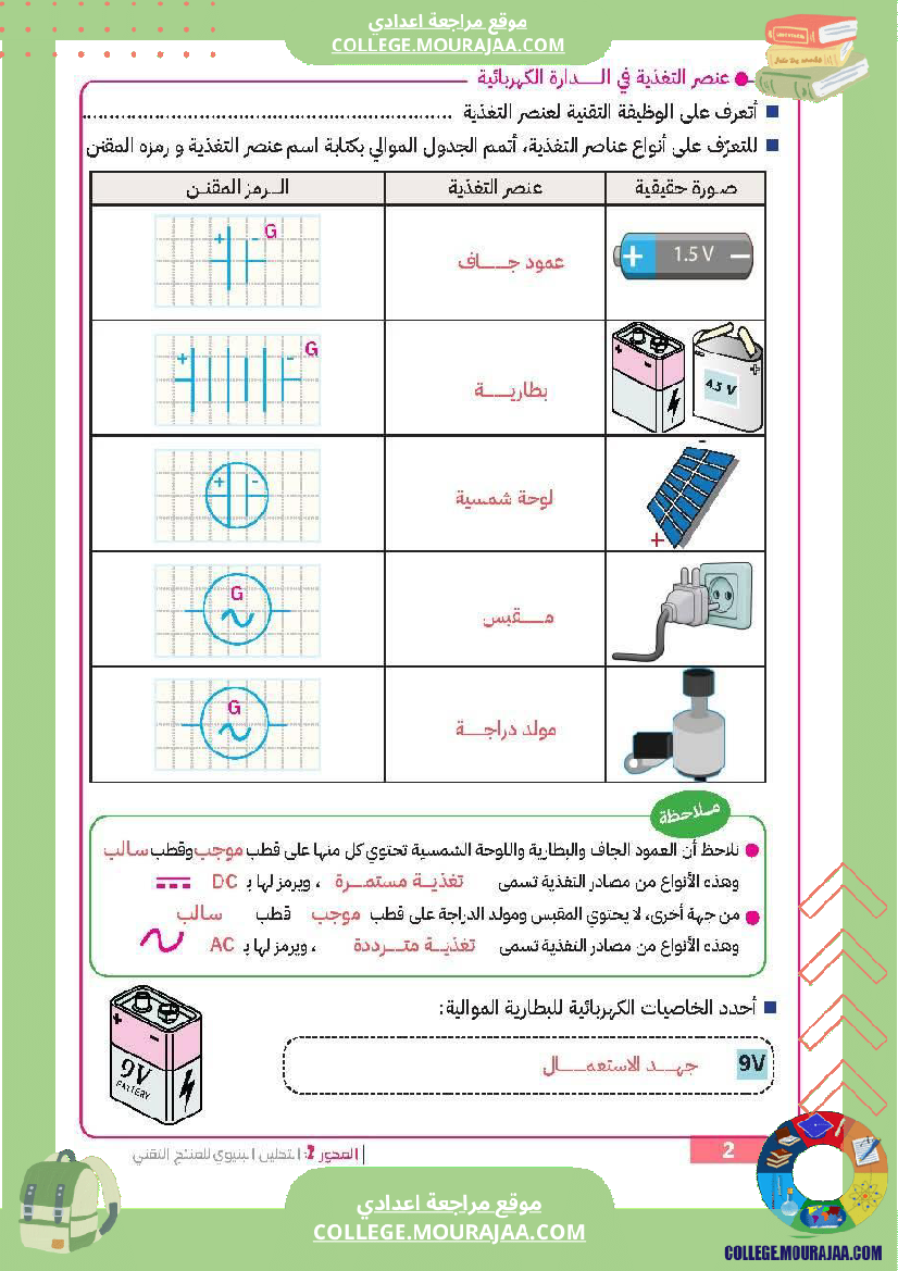 دروس في التربية التكنولوجية السنة السابعة
