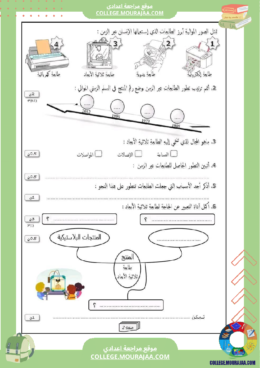 سابعة أساسي تكنولوجيا الثلاثي الأول الدارة الكهربائية و الالكترونية