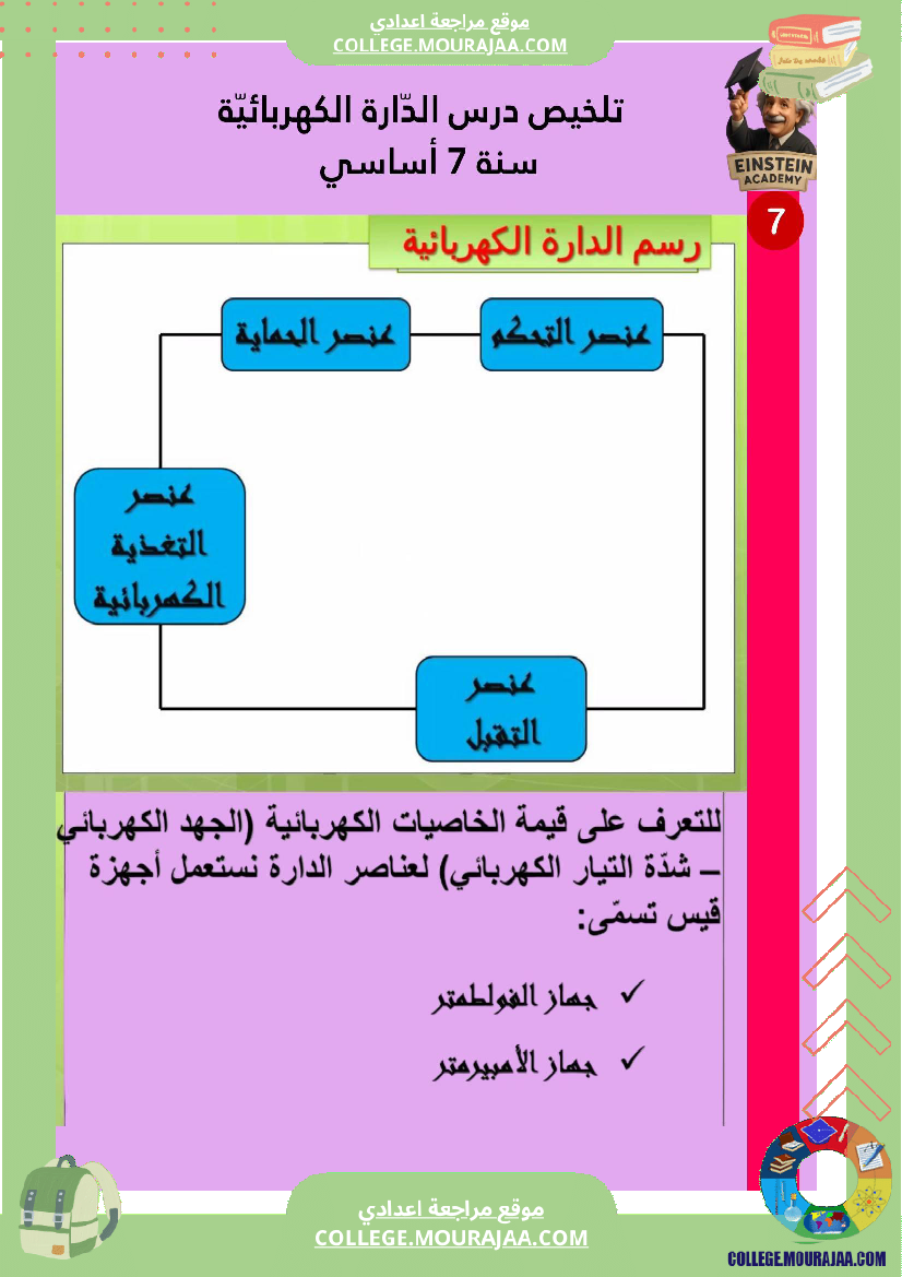 ملخص درس الد ارة الكهربائية سنة 7 أساسي