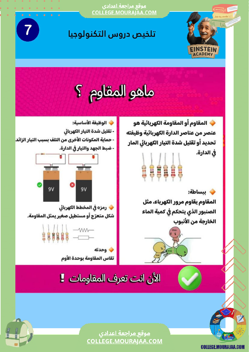 ملخص_دروس_التكنولوجيا_السنة_السابعة_أساسي_جاهز_للمراجعة_والتحضير