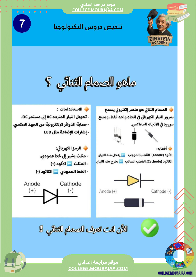 ملخص_دروس_التكنولوجيا_السنة_السابعة_أساسي_جاهز_للمراجعة_والتحضير