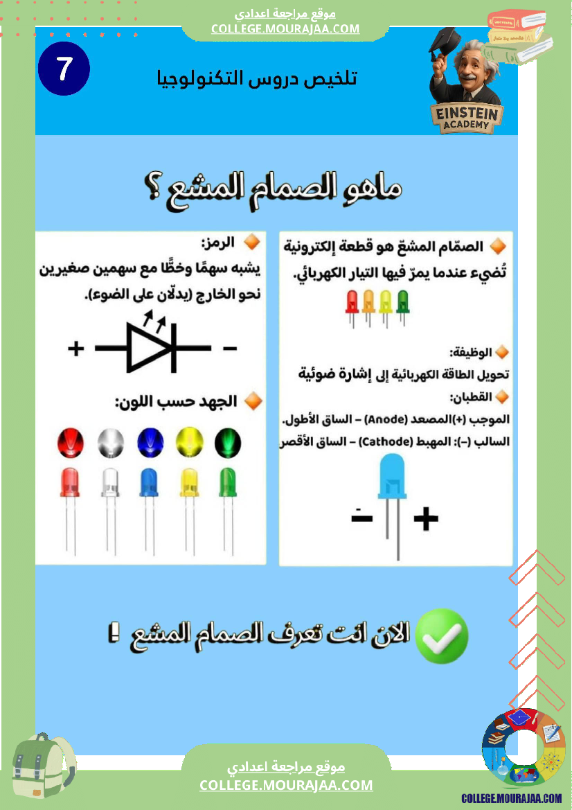 ملخص_دروس_التكنولوجيا_السنة_السابعة_أساسي_جاهز_للمراجعة_والتحضير