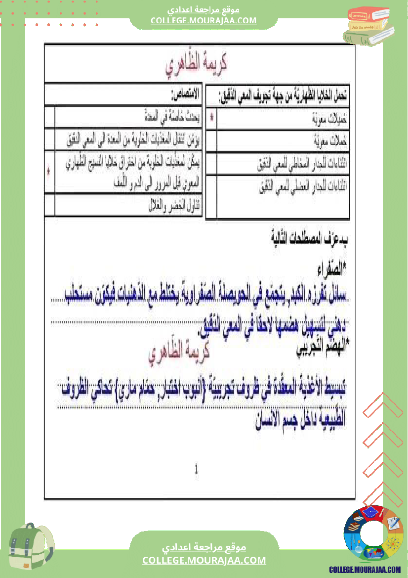 فرض مراقبة عدد 2 في العلوم الطبيعية مع الاصلاح التاسعة أساسي