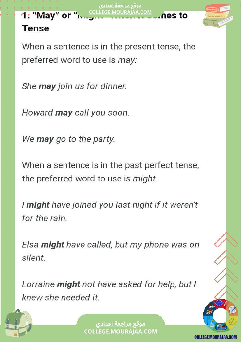 the use of may and might english tips السنة التاسعة المحور الثالث