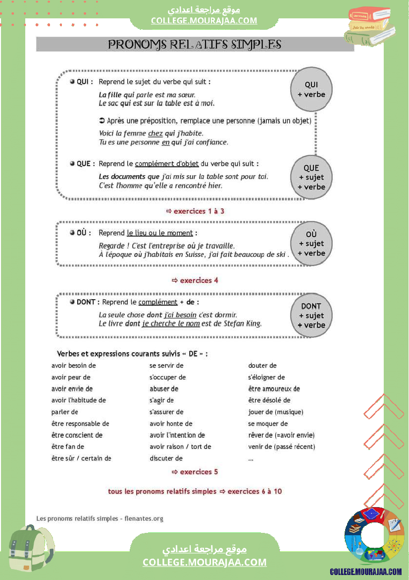 9 eme revision les pronoms relatifs