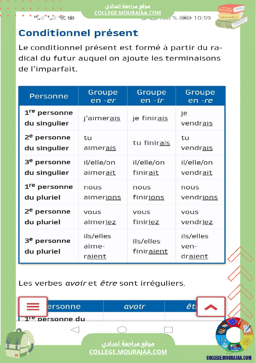 conditionnel present