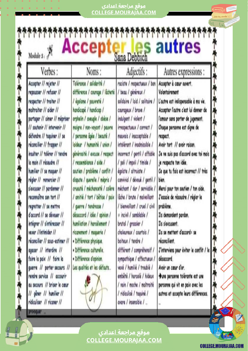 module accepter les autres 9eme annee de base