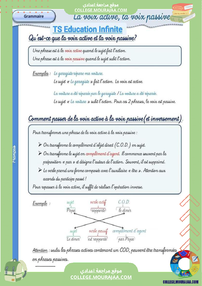 voix active voix passive 9 eme