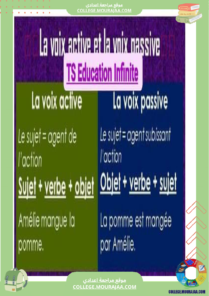 voix_active_voix_passive_9_eme