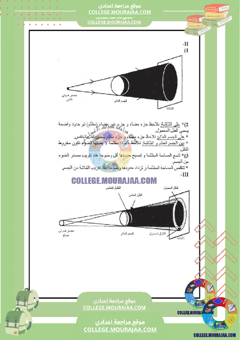 فرض مراقبة الثامنة العلوم الفيزيائية ثلاثي ثالث