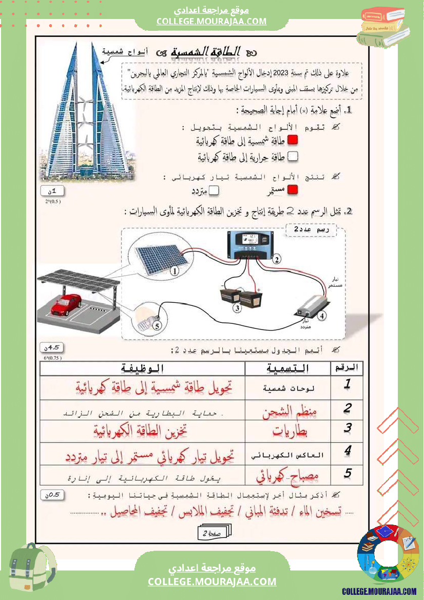 فرض_مراقبة_الثامنة_التربية_التكنولوجية_الثلاثي_الثالث