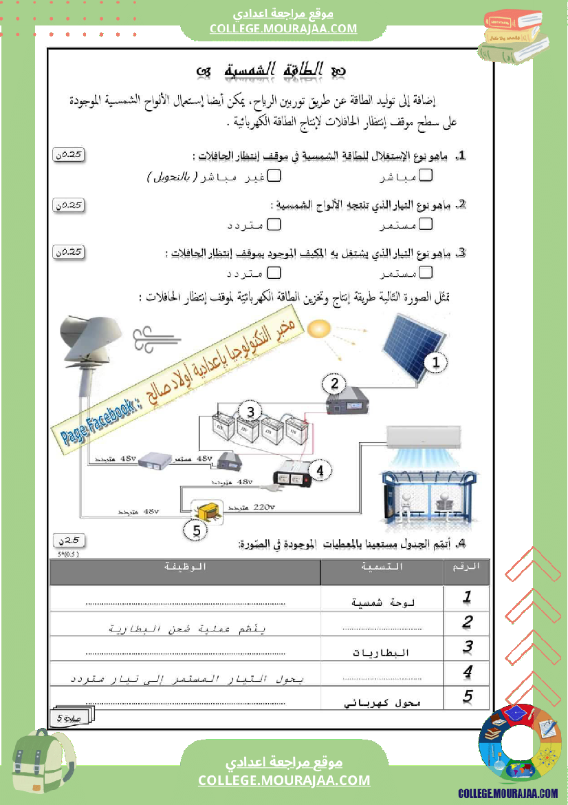 فرض مراقبة الثامنة التربية التكنولوجية ثلاثي ثالث
