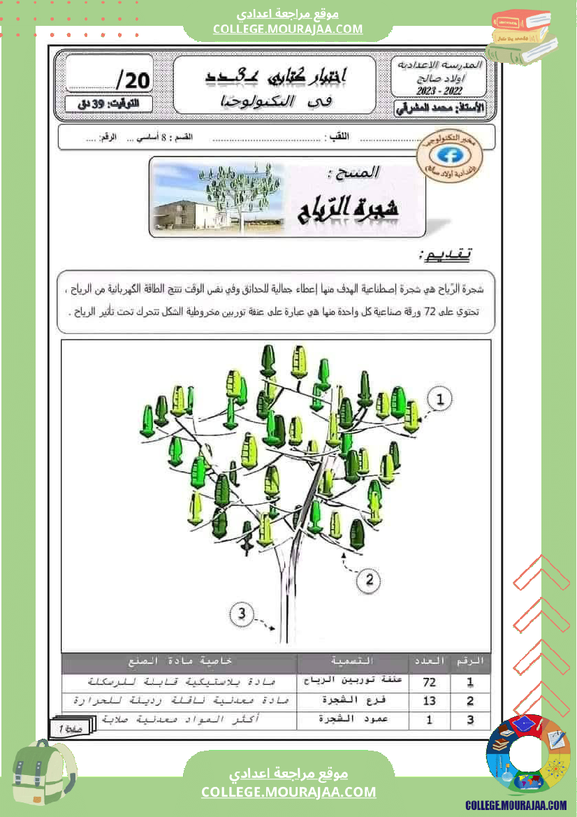 فرض مراقبة سنة الثامنة التربية التكنولوجية الثلاثي الثالث