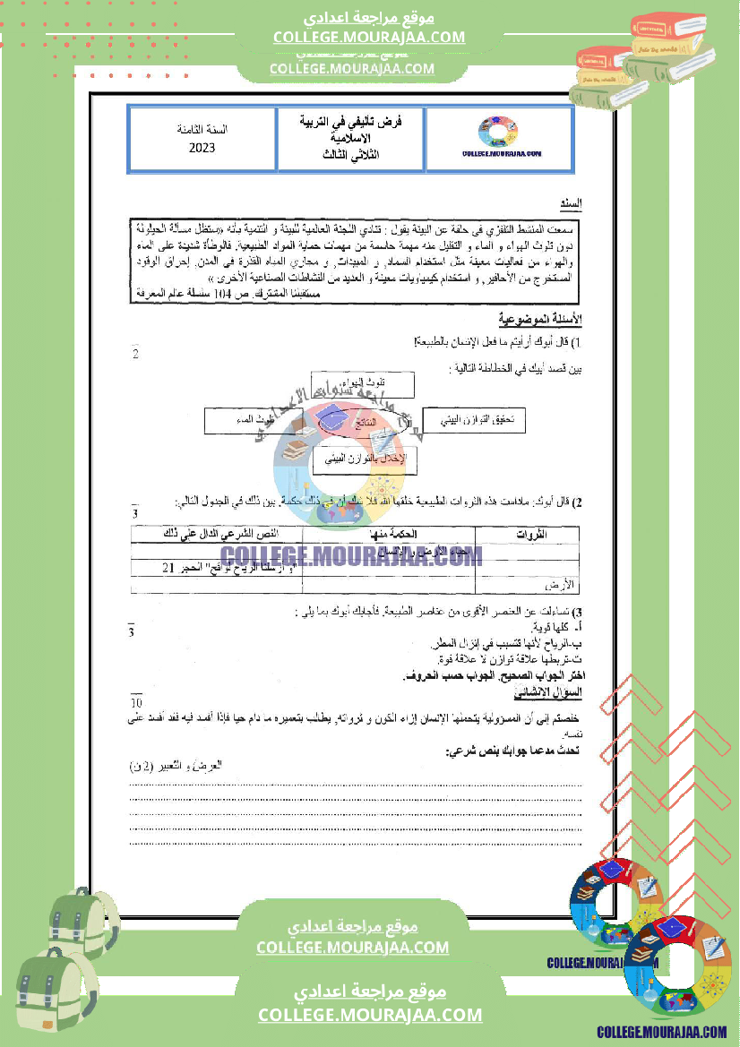 فرض_تأليفي_الثامنة_التربية_الاسلامية_الثلاثي_الثالث