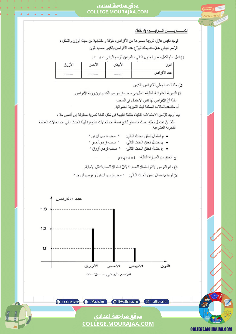 فرض_تأليفي_الثامنة_مادة_الرياضيات_الثلاثي_الثالث