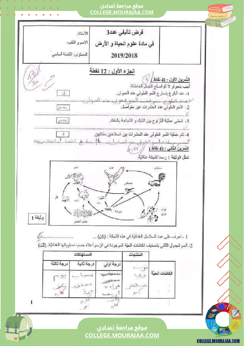 فرض تأليفي للسنة الثامنة علوم الحياة و الارض الثلاثي الثالث