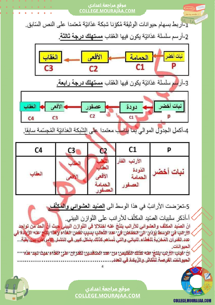 فرض_تأليفي_للسنة_الثامنة_علوم_الحياة_و_الارض_الثلاثي_الثالث