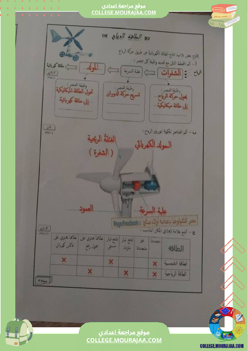 فرض_تأليفي_الثامنة_التربية_التكنولوجية_ثلاثي_ثالث