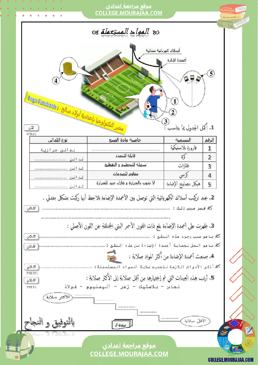فرض_تأليفي_سنة_الثامنة_التربية_التكنولوجية_الثلاثي_الثالث