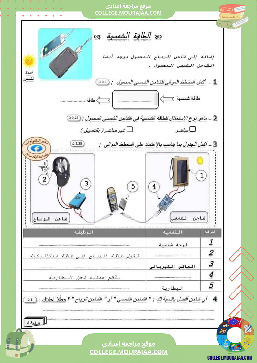 فرض_تأليفي_للسنة_الثامنة_التربية_التكنولوجية_الثلاثي_الثالث