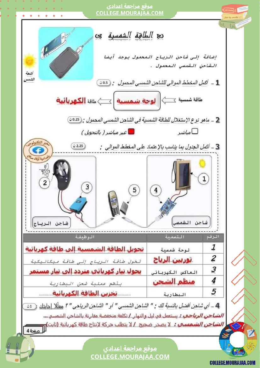 فرض_تأليفي_للسنة_الثامنة_التربية_التكنولوجية_الثلاثي_الثالث