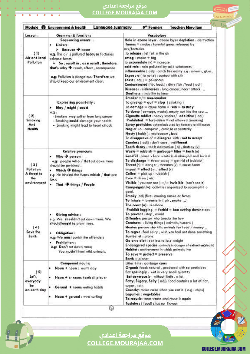 ملخصات_تاسعة_في_مادة_الإنجليزية