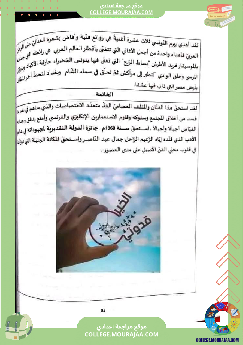 الثامنة أساسيا تدريب على الإنشاء حول محور أعلام و مشاهير 