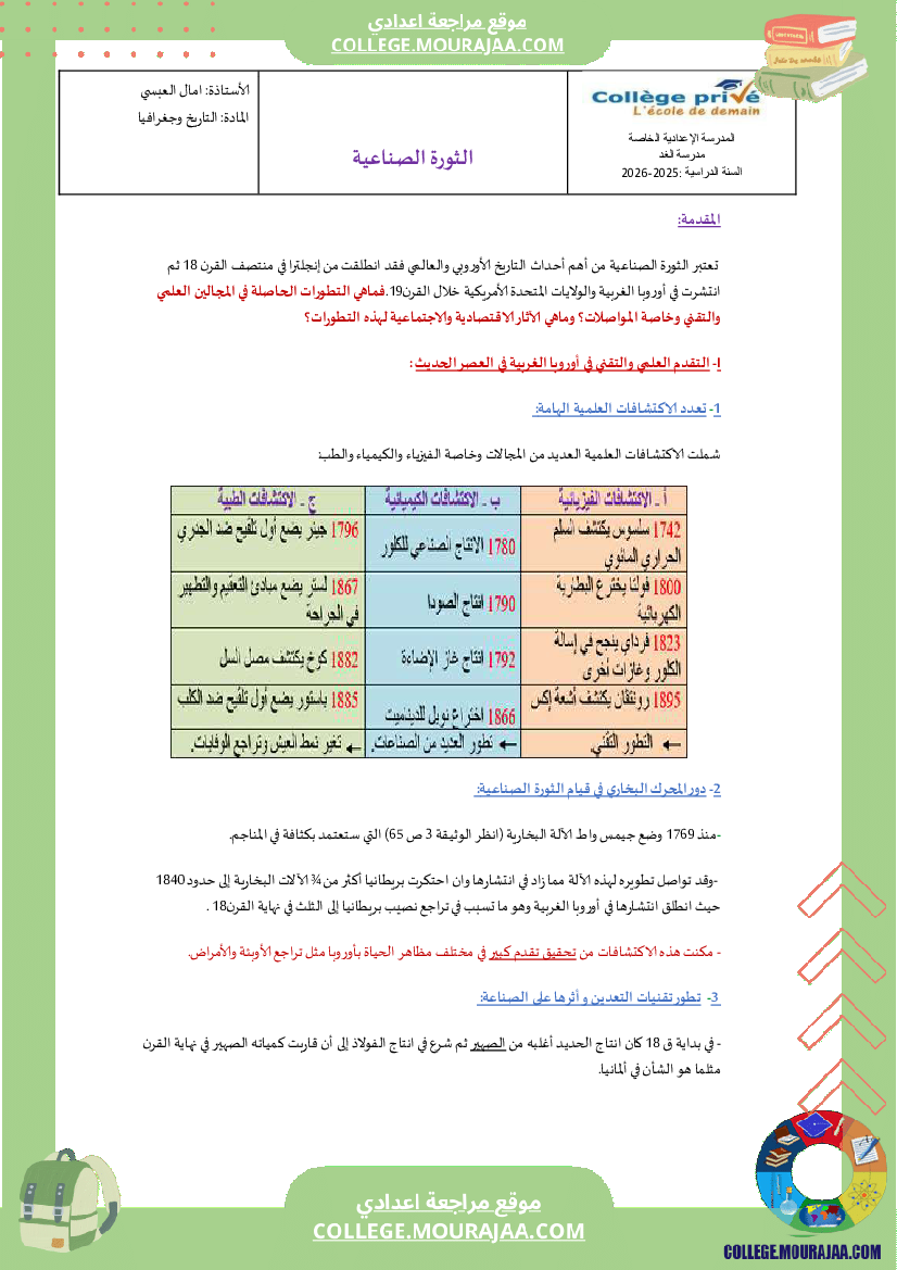 الثورة الصناعية سنة الثامنة