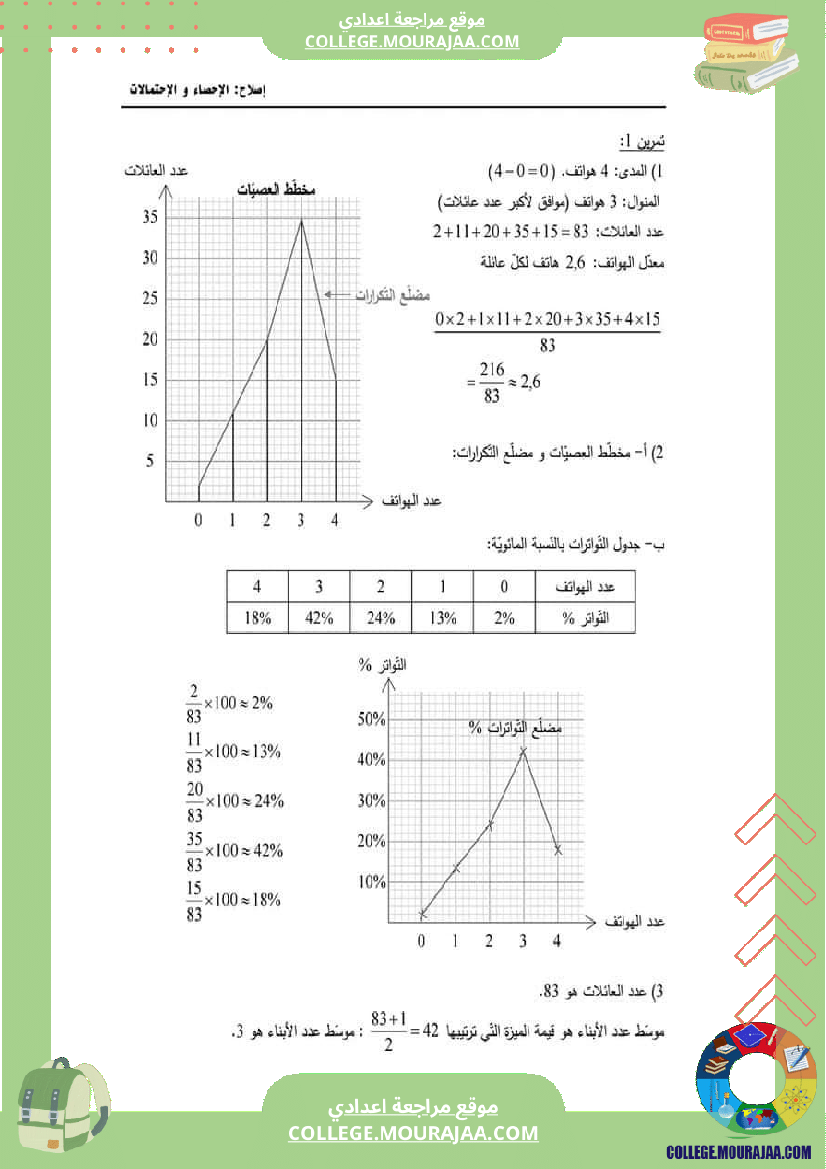 الثامنة_اساسي_الإحصاء_و_الاحتمالات_سلسلة_تمارين_مع_الإصلاح