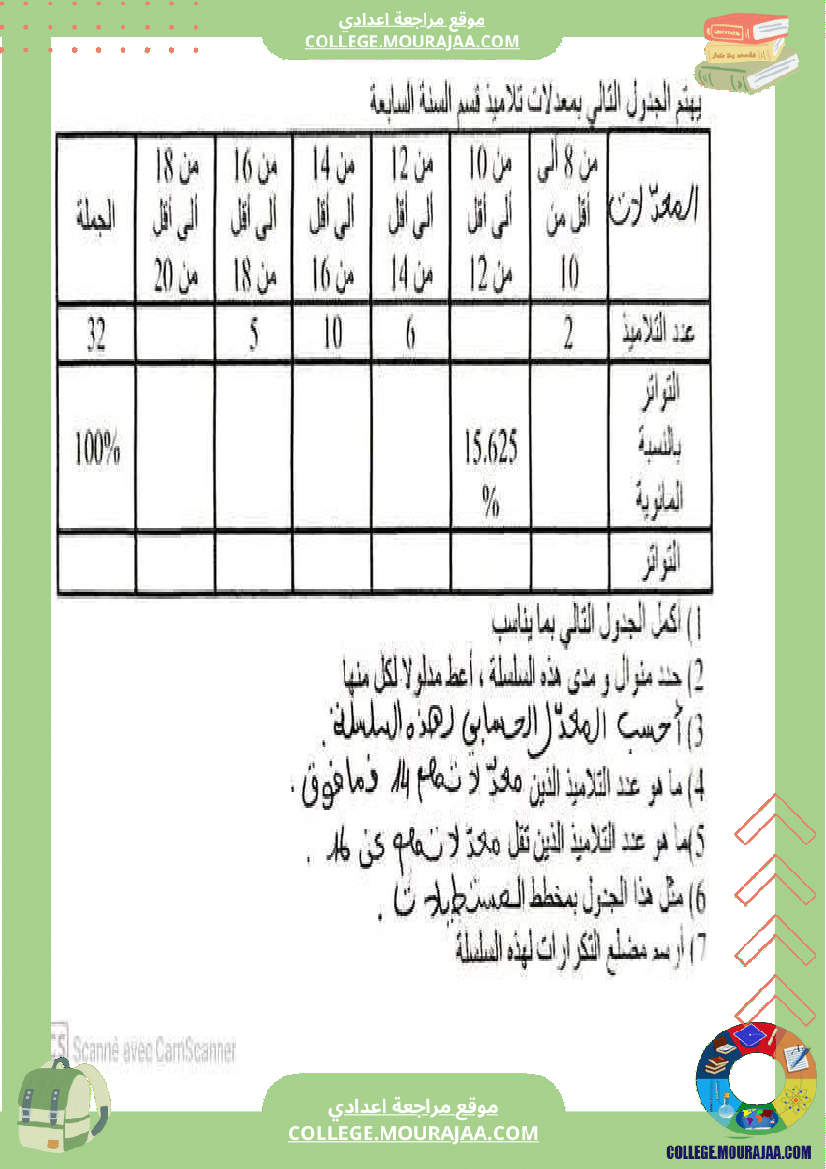 تمرين__مرفق_بالاصلاح_سنة_ثامنة