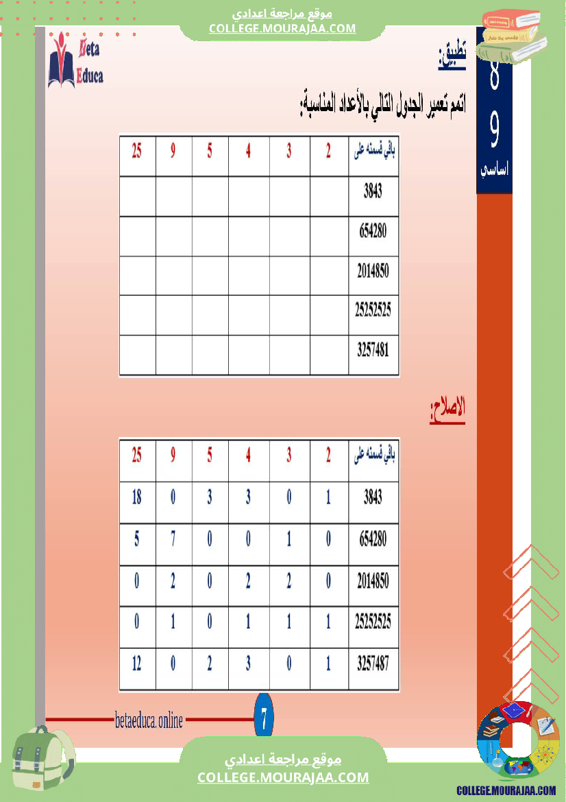 ثامنة_اساسي_تاسعة_اساسي_باقي_قسمة_عدد_على_2و3و5و9و4و25__ا