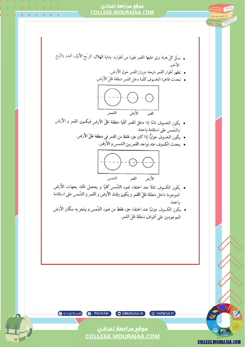 فيزياء اساسي 8 الثلاثي الثالث تلاخيص دروس وتمارين فروض مع الاصلاح