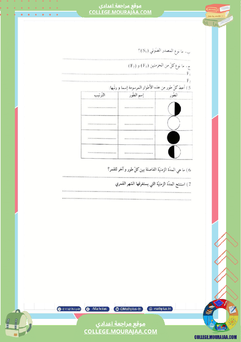 فيزياء اساسي 8 الثلاثي الثالث تلاخيص دروس وتمارين فروض مع الاصلاح