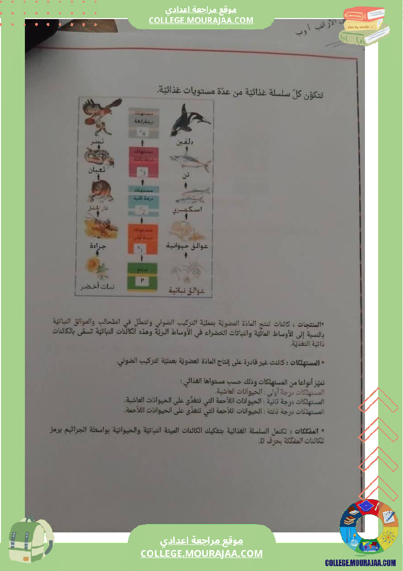تلخيص_دروس_علوم_الحياة_والأرض_سنة_ثامنة_اساسي