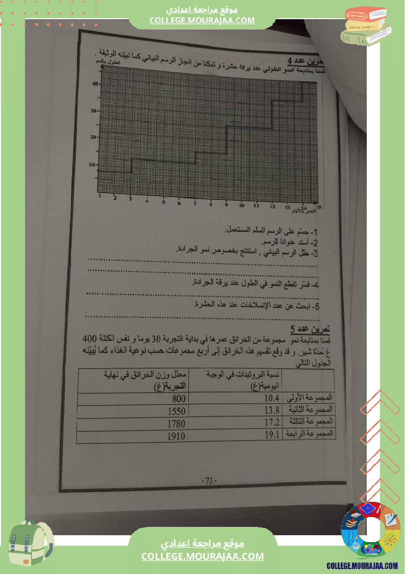 علوم_طبيعية_سنة_ثامنة_تلخيص_الدروس