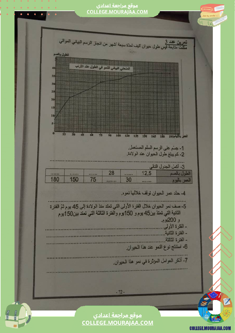 علوم_طبيعية_سنة_ثامنة_تلخيص_الدروس