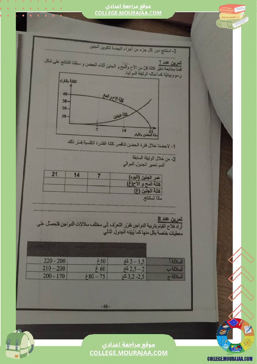 علوم_طبيعية_سنة_ثامنة_تلخيص_الدروس