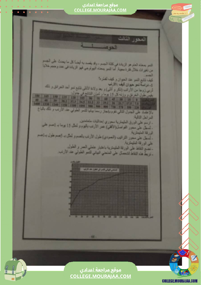 علوم_طبيعية_سنة_ثامنة_تلخيص_الدروس