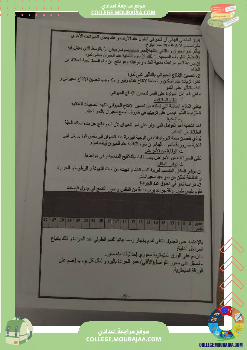 علوم_طبيعية_سنة_ثامنة_تلخيص_الدروس_-_Copie