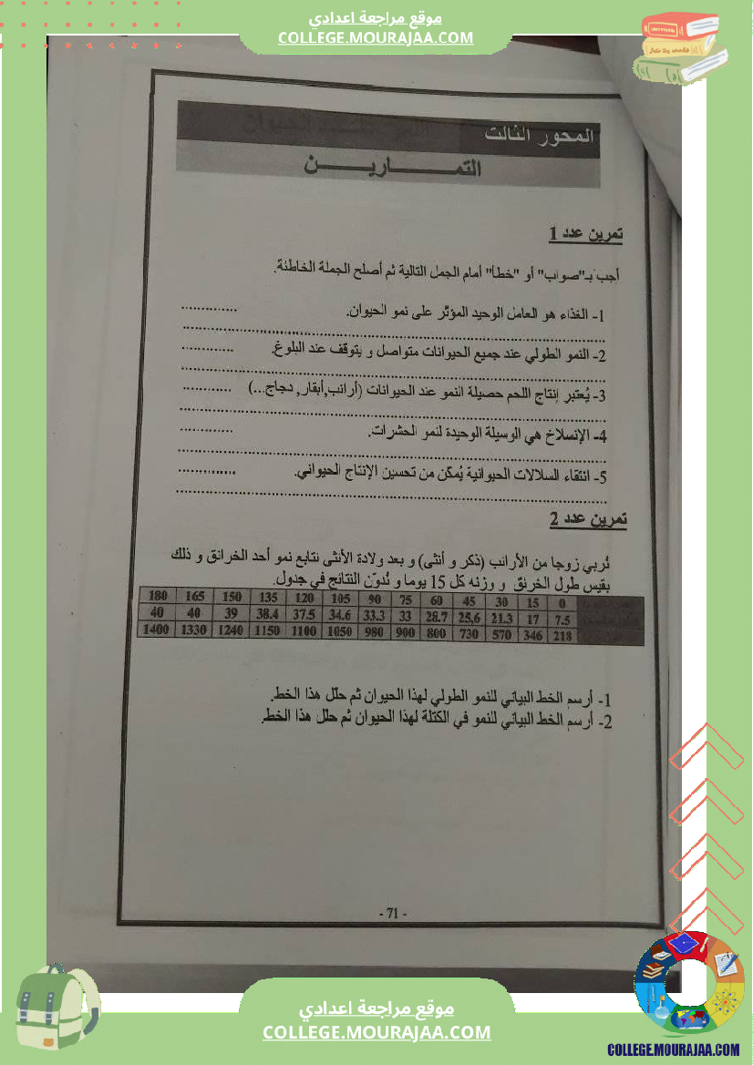 علوم_طبيعية_سنة_ثامنة_تلخيص_الدروس_-_Copie