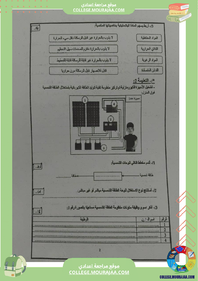 درس_المواد_المستة_سنة_ثامنة_تربية_تكنولوجية