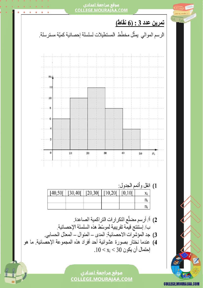 فرض_مراقبة_الثلاثي_الثالث_التاسعة_الرياضيات