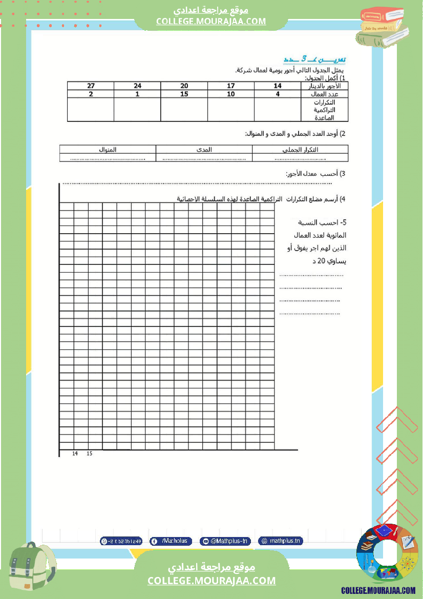 فرض مراقبة في الرياضيات سنة التاسعة ثلاثي ثالث