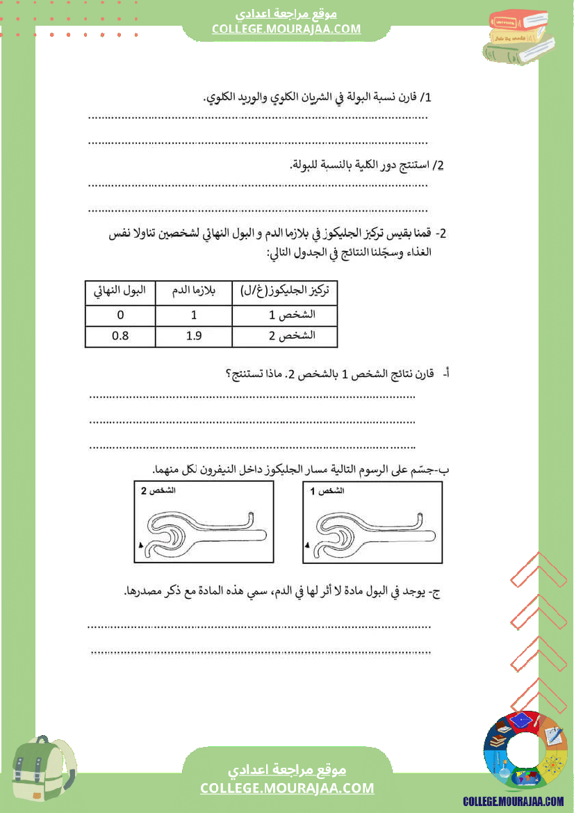 فرض مراقبة للسنة التاسعة الرياضيات الثلاثي الثالث