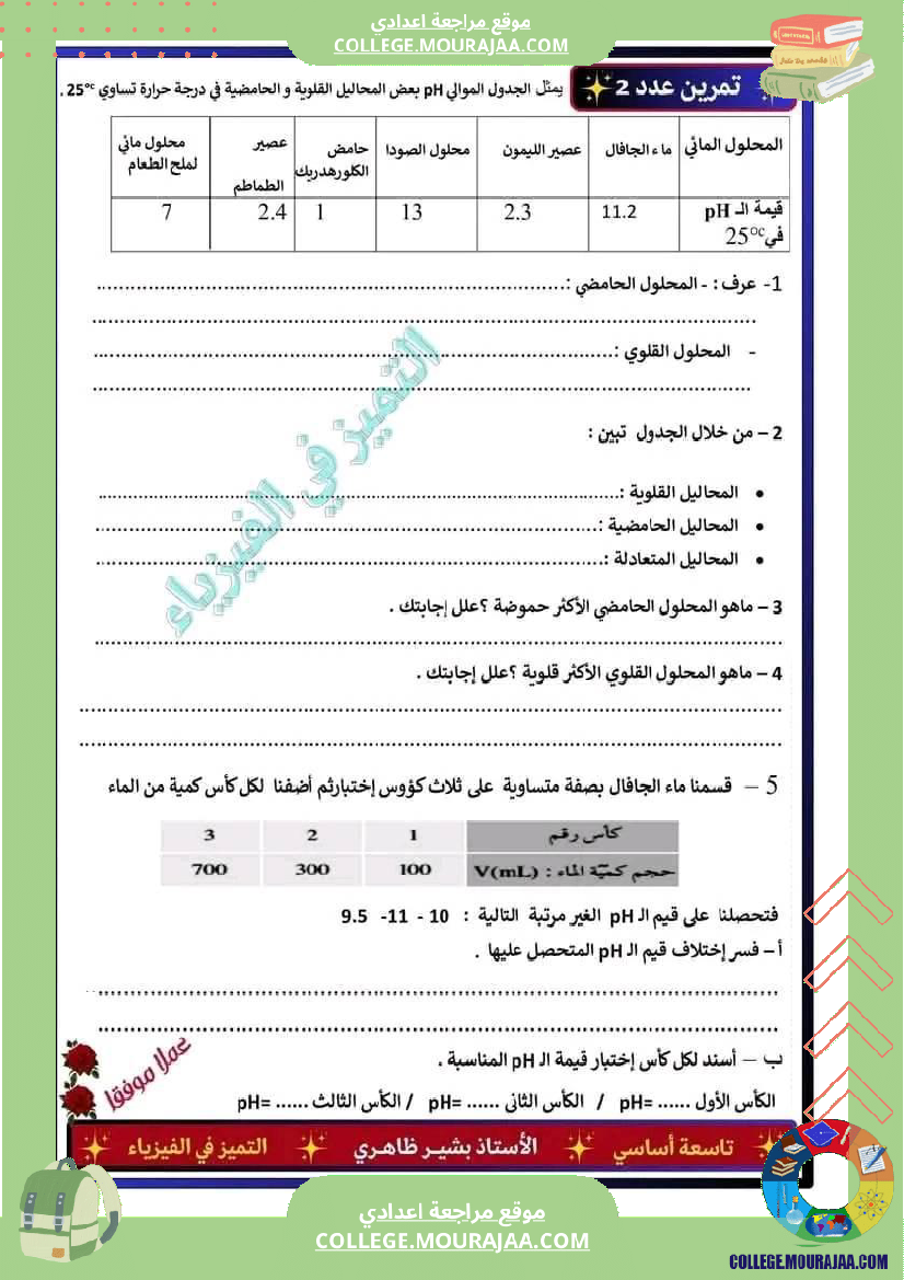 فرض مراقبة التاسعة العلوم الفيزيائية الثلاثي الثالث