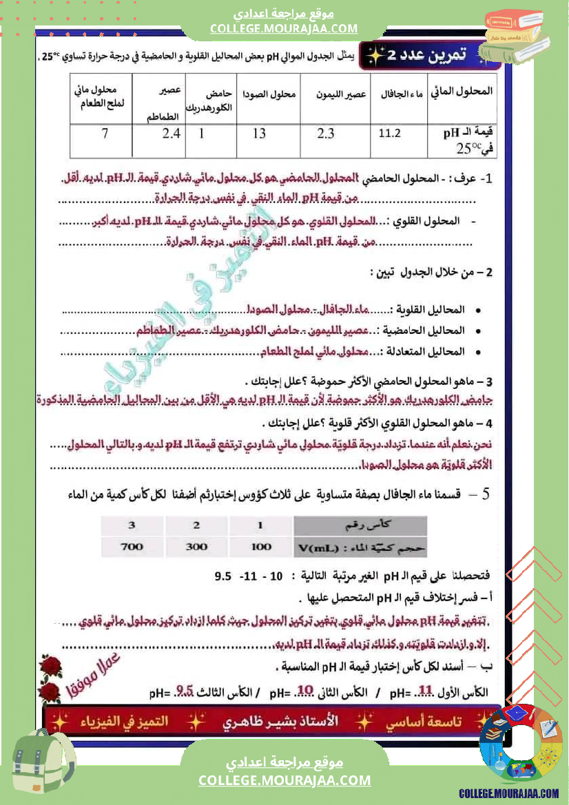 فرض مراقبة التاسعة العلوم الفيزيائية الثلاثي الثالث