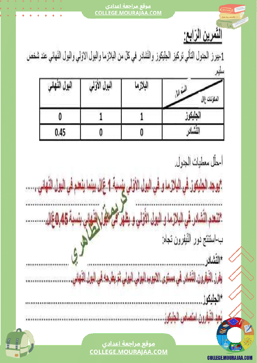 فرض مراقبة خاص بالسنة التاسعة علوم الحياة و الارض الثلاثي الثالث
