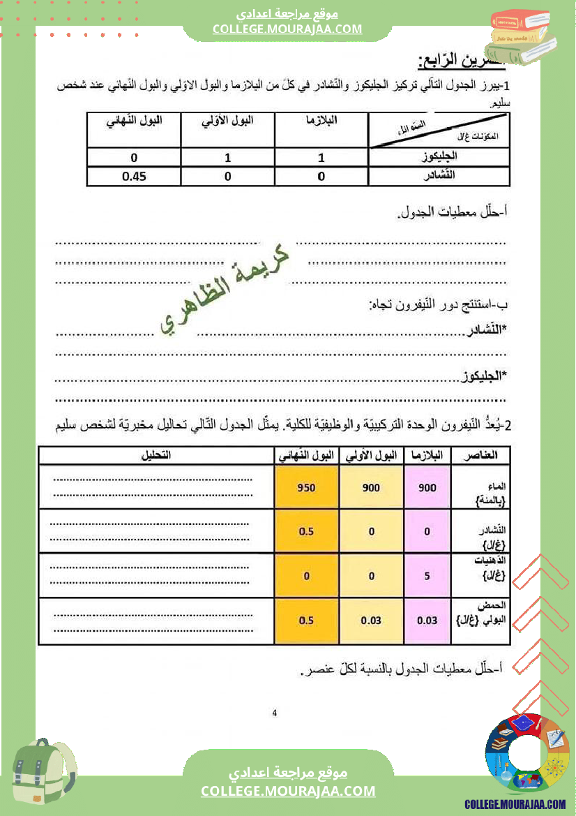 فرض مراقبة خاص بالسنة التاسعة علوم الحياة و الارض الثلاثي الثالث