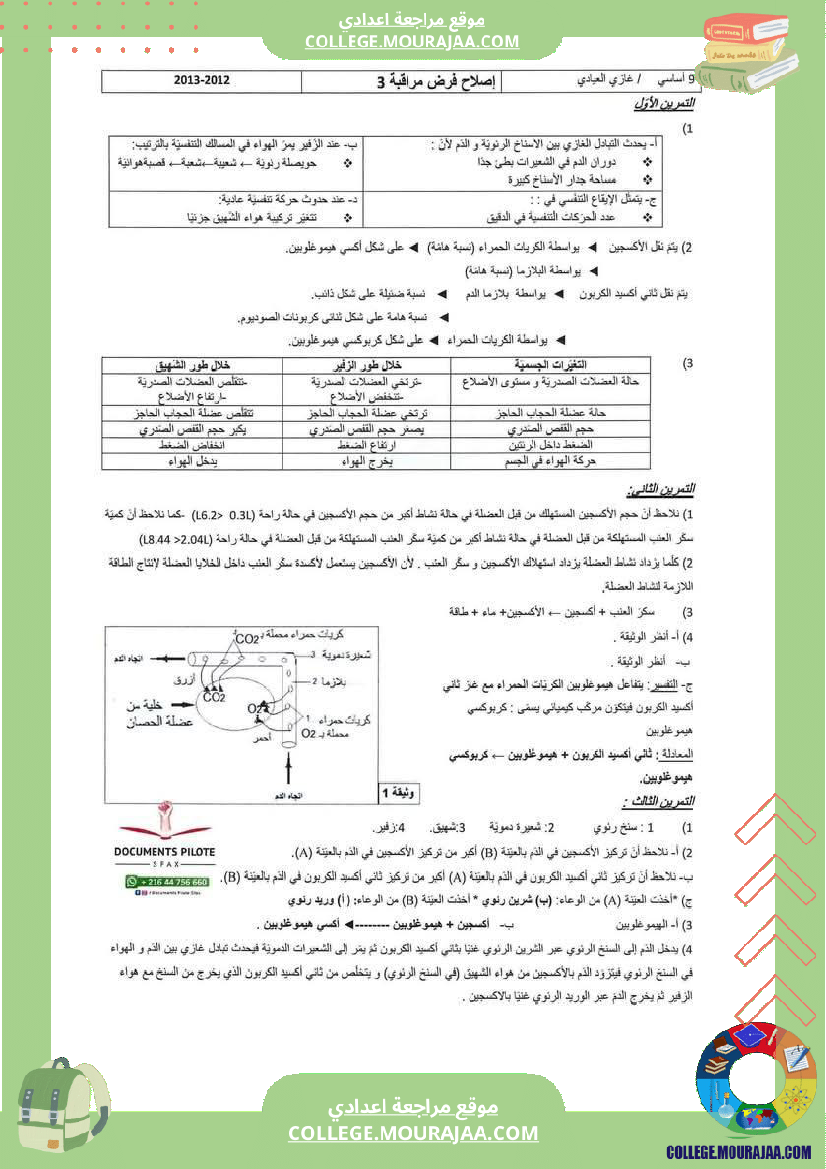 فرض_مراقبة_سنة_التاسعة_علوم_الحياة_و_الارض_الثلاثي_الثالث